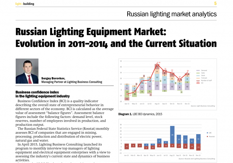 Российский рынок светотехники: динамика развития 2011-2014 и текущее состояние