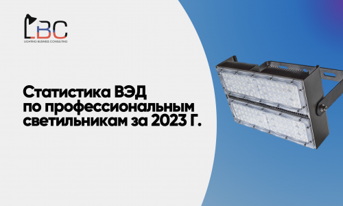 Итоги 2023: импорт профессиональных светильников